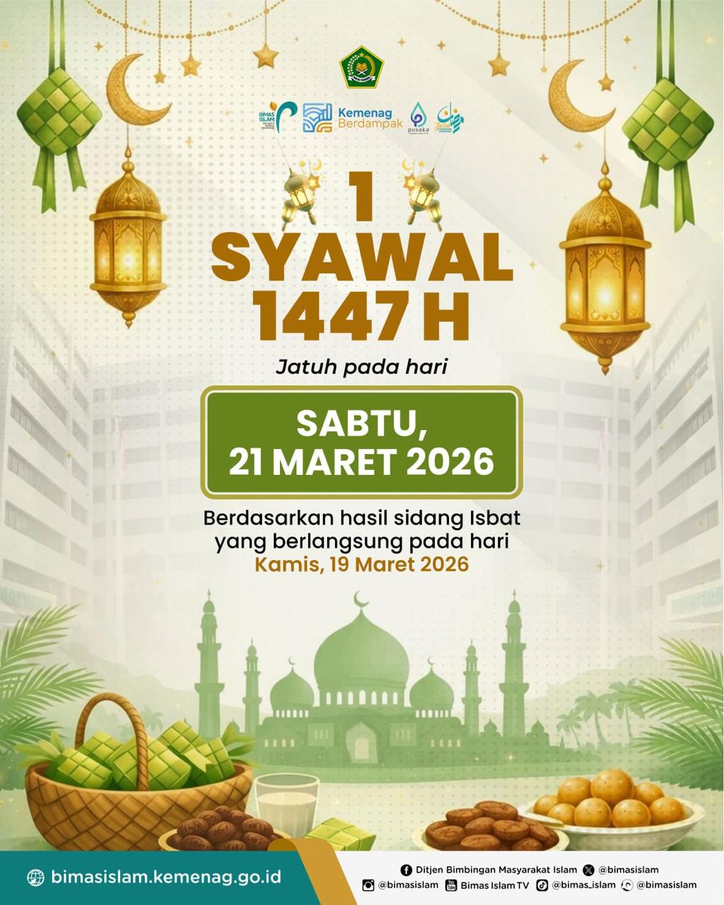 Lokasi Shalat Idul Fitri Sabtu 21 Maret 2026 di Wilayah Kapanewon Berbah